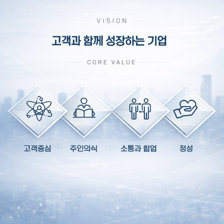 d576e699-051d-4110-a7bb-d7f232dca221